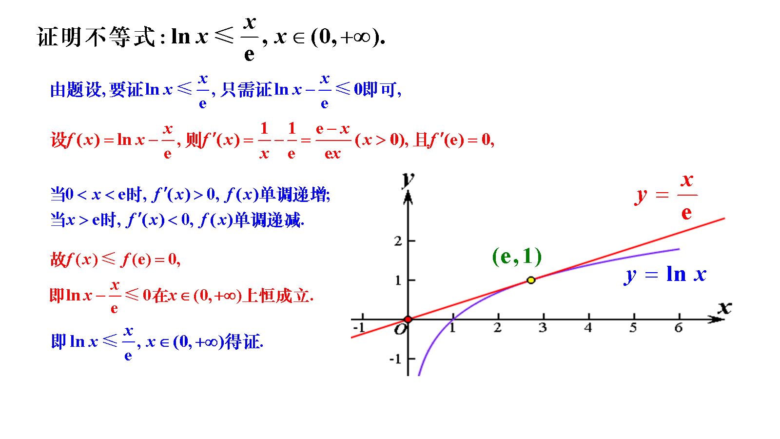 prove4