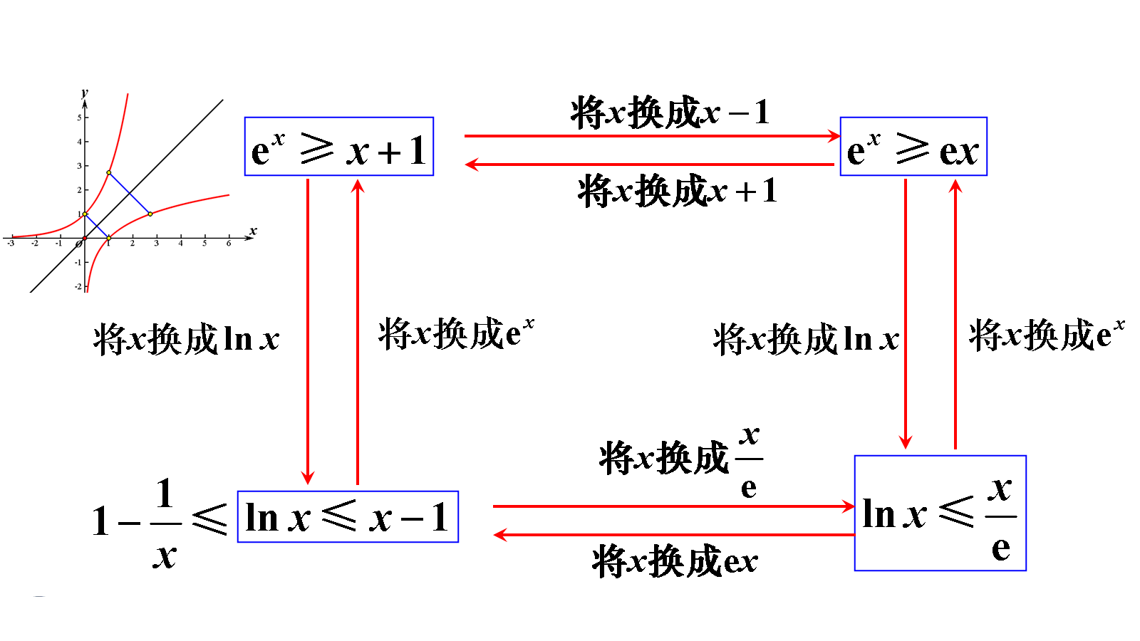 relations1